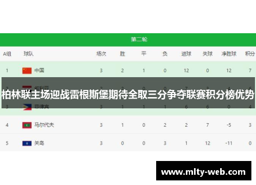 柏林联主场迎战雷根斯堡期待全取三分争夺联赛积分榜优势